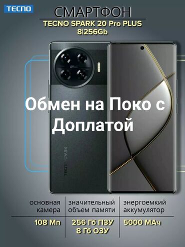 8 плюс: Poco X6 Pro 5G