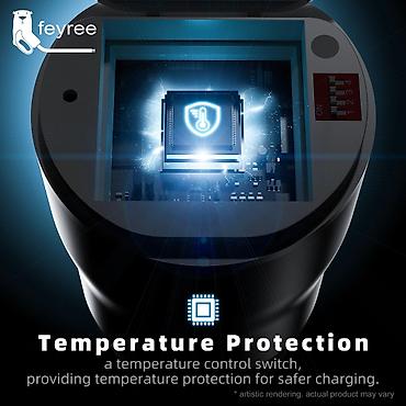 Avtoelektronika: Feyree GB/T to 220 Volt 🔌 Feyree V2L (Vehicle-to-Load) GB/T Adapter – — 3