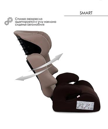 babyton: Детское автокресло Babyton SMART (группы II–III) - универсальное — 6