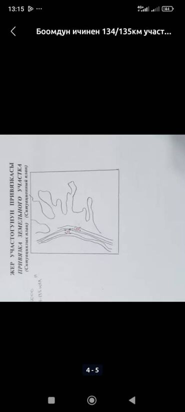 Продажа участков: 6 соток, Для бизнеса, Красная книга — 2