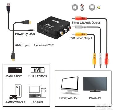 Aksesoari za TV i video: HDMI na AV rca adapter konverter 1080p HDMI na AV/3rca adapter — 5