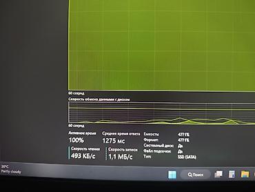 rtx 3090: Компьютер, ядер - 6, ОЗУ 16 ГБ, Игровой, Б/у, AMD Ryzen 5, NVIDIA GeForce RTX 3050, SSD — 8