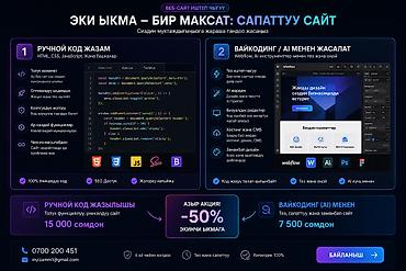 pro 5: Веб-сайты | Разработка — 3