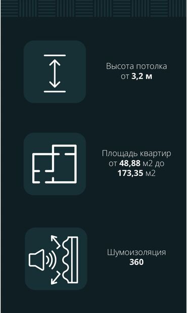 Продажа квартир: 2 комнаты, 71 м², Элитка, 4 этаж, ПСО (под самоотделку) — 8