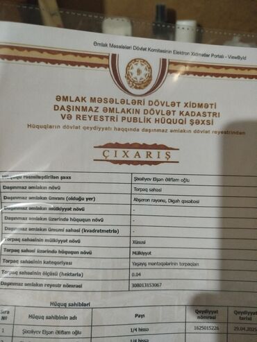 mehemmedi yolu torpaq: 4 sot, Tikinti, Mülkiyyətçi, Kupça (Çıxarış)