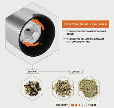 Ostali kuhinjski aparati: #2931 Električni Keramički mlin za biber, so i druge suve začine; — 11