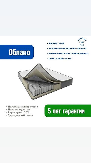 ширма купить недорого: Матрас по ВЫГОДНОЙ ЦЕНЕ❗❗❗ односпальный - от 3500 сом двуспальный - — 7