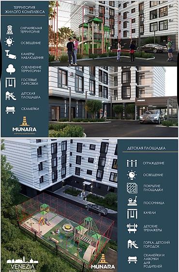 venezia: 3 комнаты, 91 м², Золотой квадрат Элитка, 15 этаж, ПСО (под самоотделку) — 2