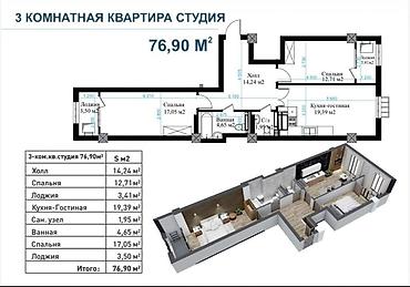империя пиццы: 3 комнаты, 77 м², Элитка, 12 этаж, ПСО (под самоотделку) — 1
