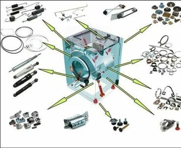 кровать машина бишкек: Запчасти для стиральных машин 
почти все запчасти в наличии