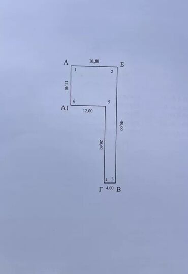 горах: 4 соток, Для бизнеса, Красная книга, Тех паспорт, Договор купли-продажи