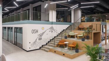 Коворкинги: Open space, 1 м², Technopark, 1 мест — 7