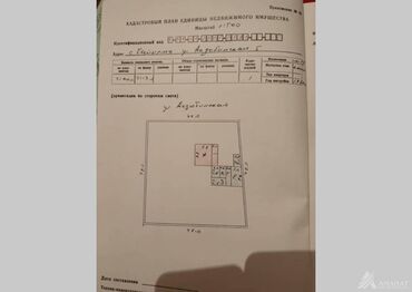 дом на иссык куле купить: 10 соток, Для строительства, Красная книга