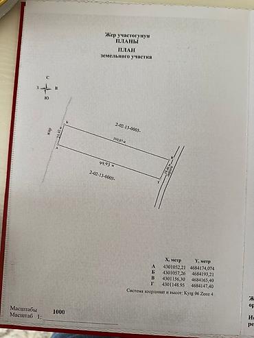 Продажа участков: 20 соток, Для строительства, Красная книга — 14