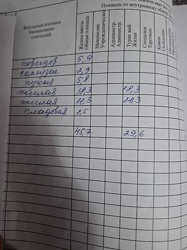 Продажа квартир: 2 комнаты, 46 м², 104 серия, 3 этаж — 1