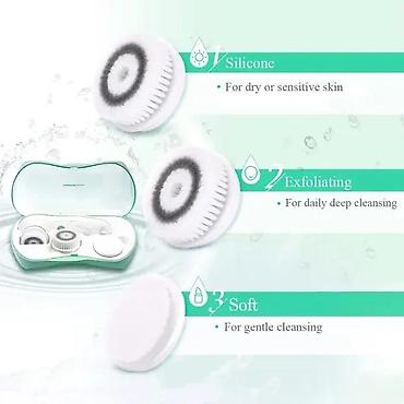 cleanmaxx robot: ZELENI SET ZA CISCENJE LICA NOV 3U1 SET ZA NEGU I MASAZU LIC | Cene — 10