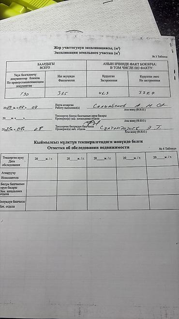 город энергетиков: Срочно продаю участок 3сот! Рабочий городок угловой участок! Цена — 1