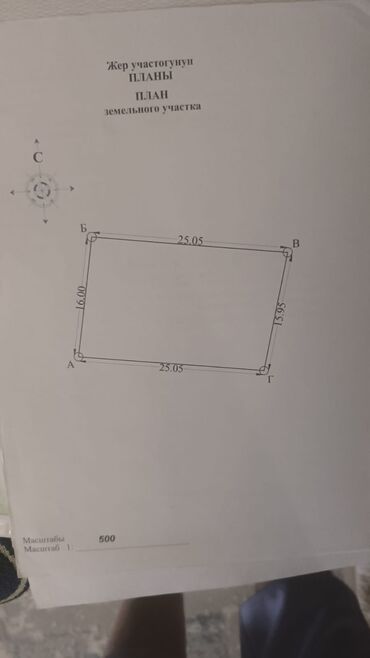 Продажа участков: 4 соток, Для строительства — 9