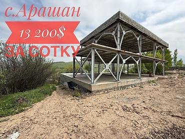 Продажа участков: 69 соток, Для бизнеса, Красная книга, Тех паспорт, Договор купли-продажи — 1