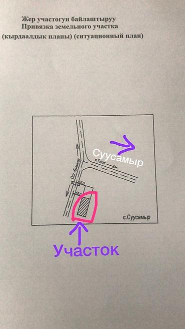 ысык кол отель: 96 соток, Бизнес үчүн, Сатып алуу-сатуу келишими, Кызыл китеп — 4