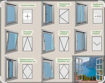 Пластиковые окна на заказ: Пластиковое окно на заказ, Тип окна: Стандартные, Декоративные особенности: Другие особенности, Бесплатная установка, Без рассрочки — 6