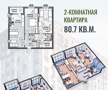 Продажа квартир: 3 комнаты, 81 м², 8 этаж, ПСО (под самоотделку) — 6