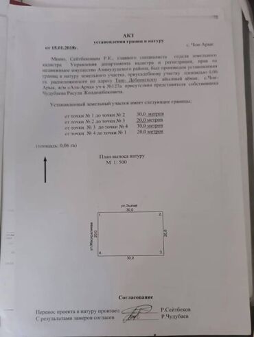 бакай ата ж м: 6 соток Газ, Электр энергиясы, Суу