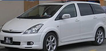 болушу: Тойота виш издеп жатам.Абалы жакшы болушу керек.500000сомго — 1