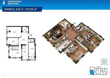 Продажа квартир: 4 комнаты, 138 м², Элитка, 10 этаж, Евроремонт — 3