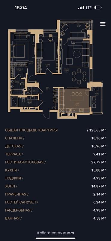premium development: Строится, 3 комнаты, 123 м² — 3