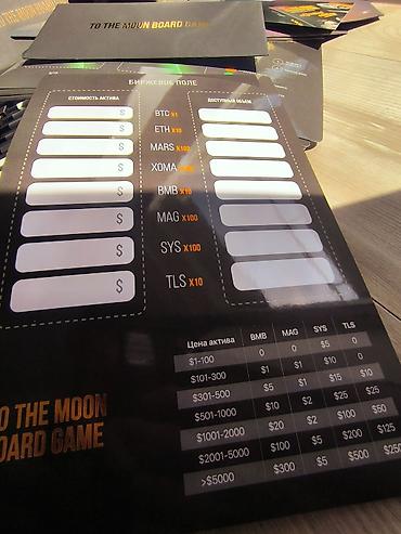 Стол оюндары: 🎲 **To the Moon Board Game — Limited Edition №354/1000** Продаю — 6