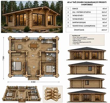 60 m² tağ (yumuş salbandan) ev layihəsi – 1 mərtəbəli Planlaşdırma: -