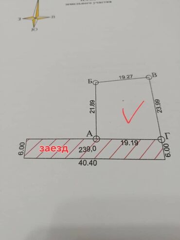 дача на продажу: 4 соток, Для бизнеса, Красная книга, Договор купли-продажи