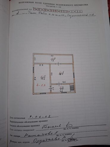 Продажа домов: Дача, 100 м², 5 комнат, Собственник, Старый ремонт — 15