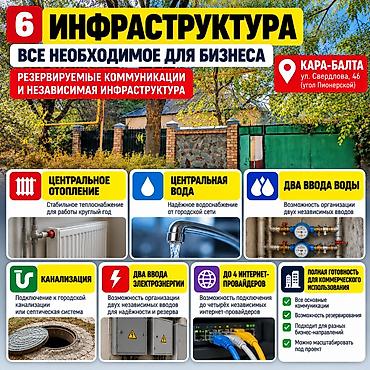 Продажа коммерческой недвижимости: ОБЪЕКТ ПОД БИЗНЕС — КАРА-БАЛТА, УЛ. СВЕРДЛОВА, 46 Участок 7 соток + — 6