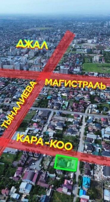Продажа домов: 10 соток, Для бизнеса, Красная книга