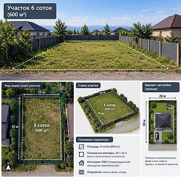 тюпский район село семеновка: 6 соток, Для строительства, Красная книга — 1