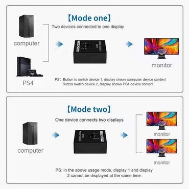 Aksesoari za TV i video: Ekstra hdmi swich/spliter sniženje, sniženje! !! Novo, novo! ! ! — 9