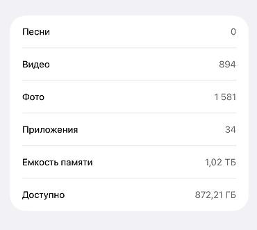 redmi note 17 plus: IPhone 16 Pro, цвет «Natural Titanium/Белый» (светлый), память 1 ТБ — 4