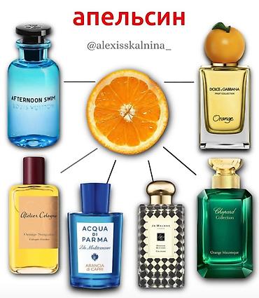 Парфюмерия: Подборка нишевых и дизайнерских ароматов с выраженными фруктовыми и — 1