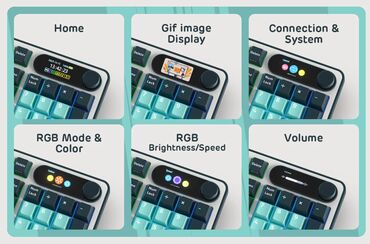 Клавиатуры: Клавиатура — 5