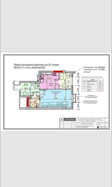 Долгосрочная аренда квартир: 1 комната, Риэлтор, Без подселения, С мебелью полностью — 9