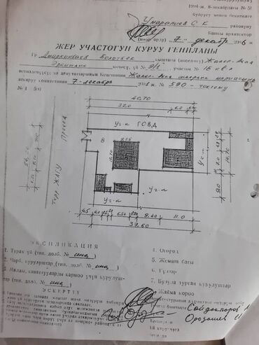 дом в центре: 177 м², 6 комнат, С мебелью