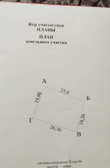 дома в красной речке: 5 соток, Для строительства, Красная книга, Договор купли-продажи