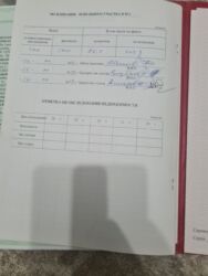 Продажа участков: 5 соток, Для строительства, Красная книга, Тех паспорт, Договор купли-продажи — 4