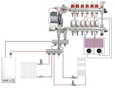 отопление газ: Кепилдик 6 жылдан ашык тажрыйба