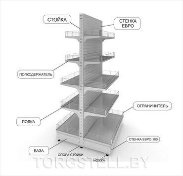 Стеллажи: Полки для магазина, аптек, бутиков и т.д. Все виды: пристенные — 14