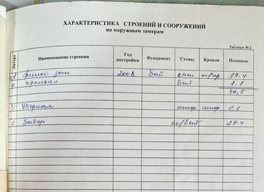 Продажа домов: Дом, 40 м², 2 комнаты, Агентство недвижимости, Косметический ремонт at lalafo.kg — 10 Продажа домов: Дом, 40 м², 2 комнаты, Агентство недвижимости, Косметический ремонт — 10