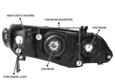 Faralar: Sağ, Duman əleyhinə faralar, Honda, 2006 il, Orijinal, ABŞ, Yeni — 10
