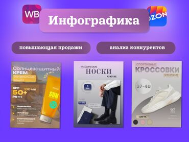 лазерная эпиляция цены: Дизайн | Дома